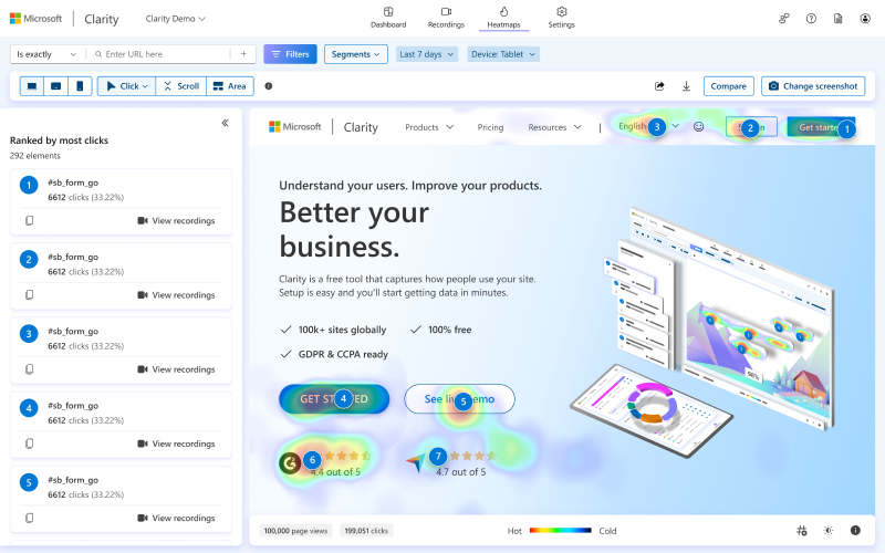 Microsoft Clarity dashboard