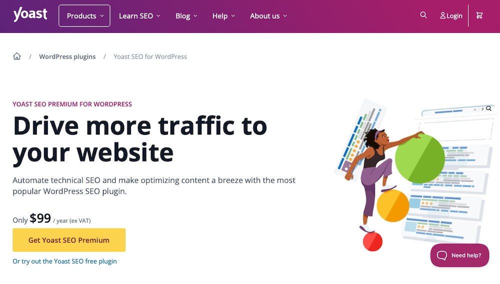 Yoast SEO homepage hero with title, paragraph copy, and "Get Yoast SEO Premium" call to action.