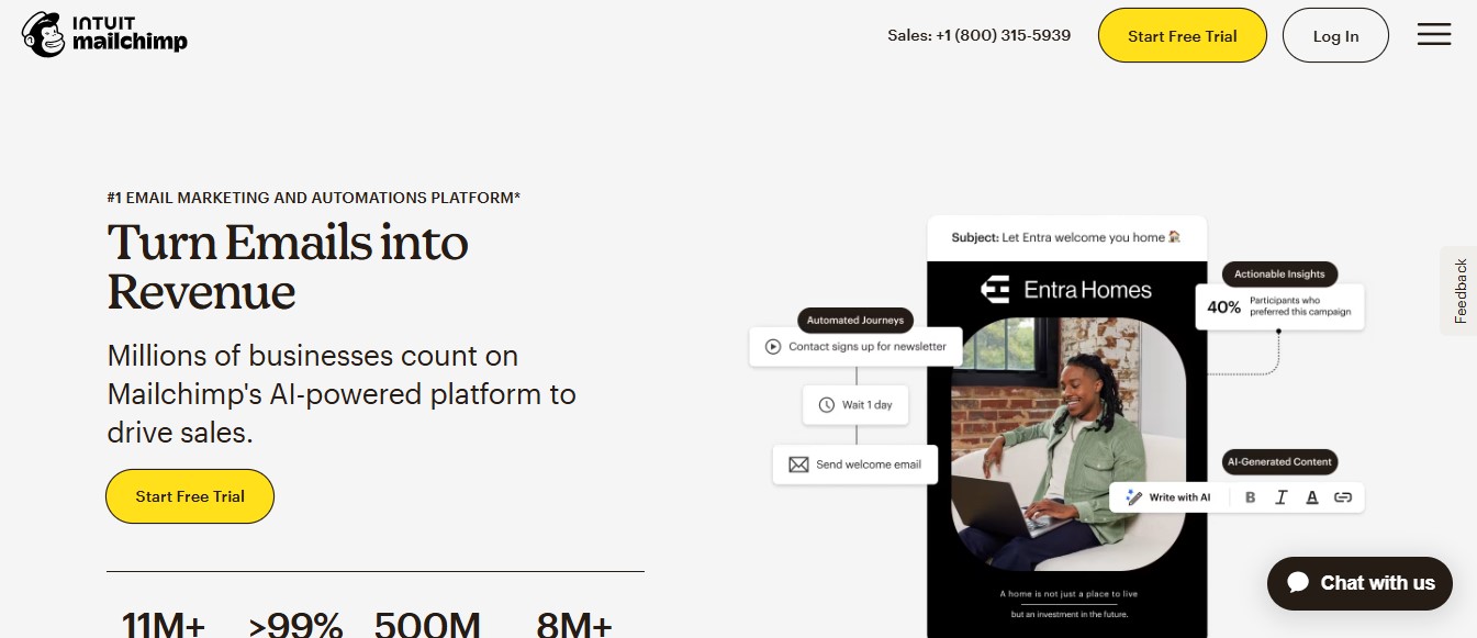 Mailchimp homepage with photos and the text "Turn emails into revenue"