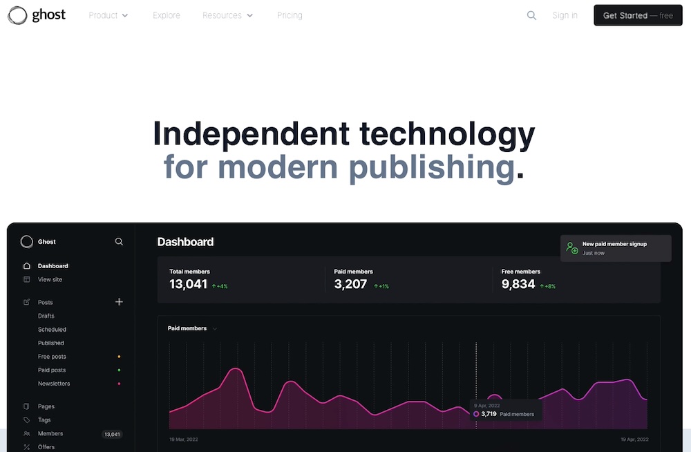 Homepage hero on ghost.org with main title and dashboard interface graphic displaying website analytics.