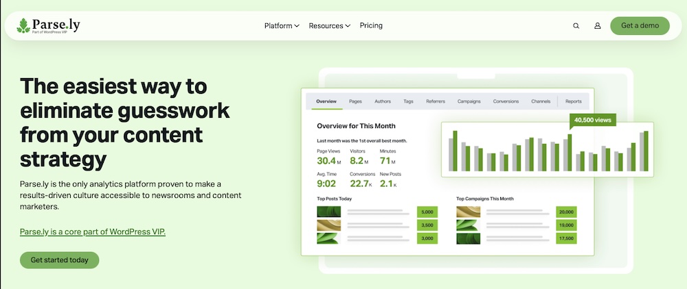 Parse.ly homepage with text "the easiest way to eliminate guesswork..."