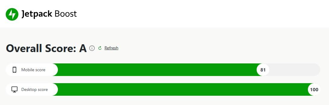 Jetpack Boost overall performance score