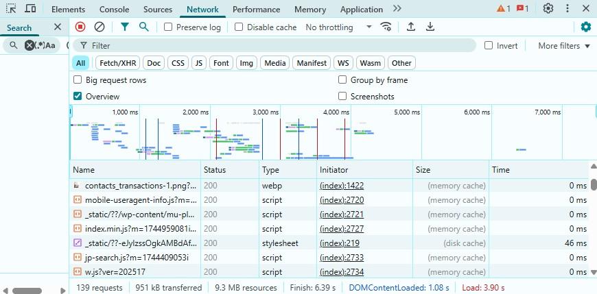 The network tab of Chrome's developer tools showing response codes for a webpage.