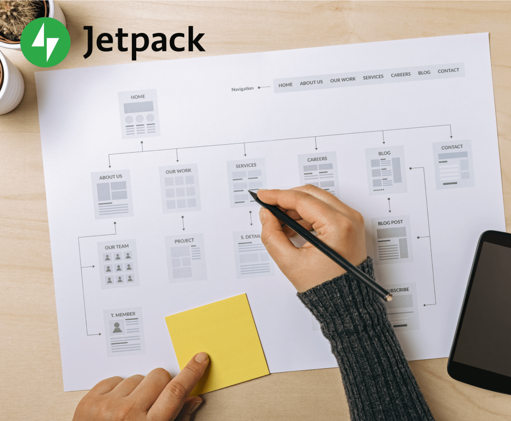 WordPress Sitemap Plugins: Which Should I&nbsp;Choose?