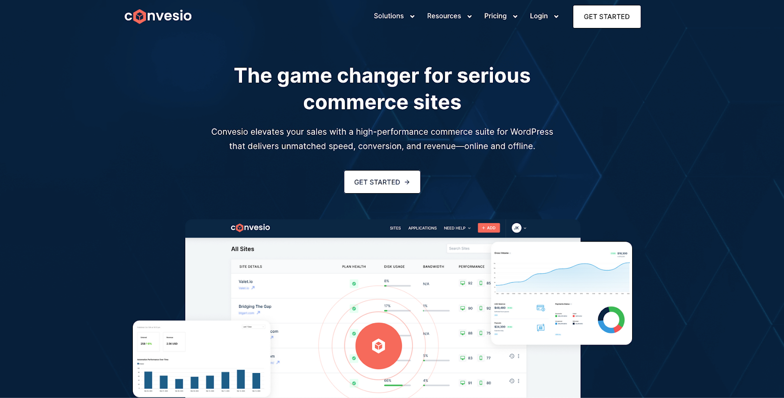 Convesio homepage with the text "The game changer for serious commerce sites"