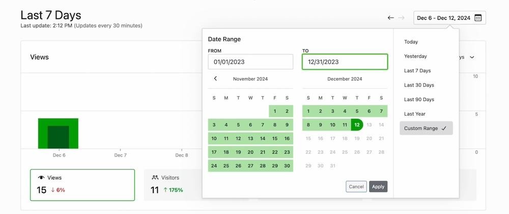Jetpack Stats basic bar graph showing traffic analytics within custom date ranges.