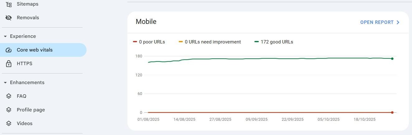core web vitals assessment from Google Search Console