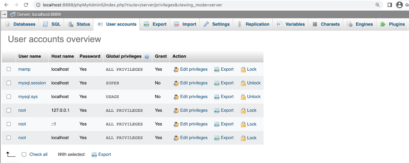 reviewing user accounts