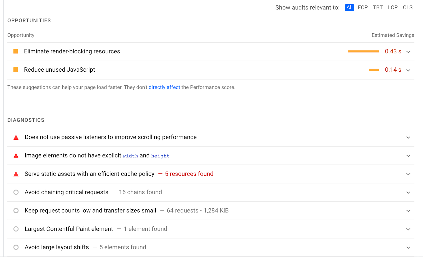 Google PageSpeed diagnostics and opportunities for improvement