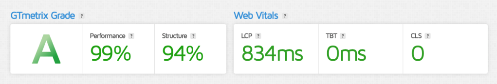 test after Jetpack Boost optimization