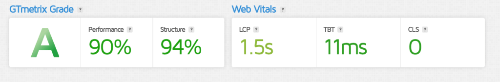 baseline test without image optimization plugins