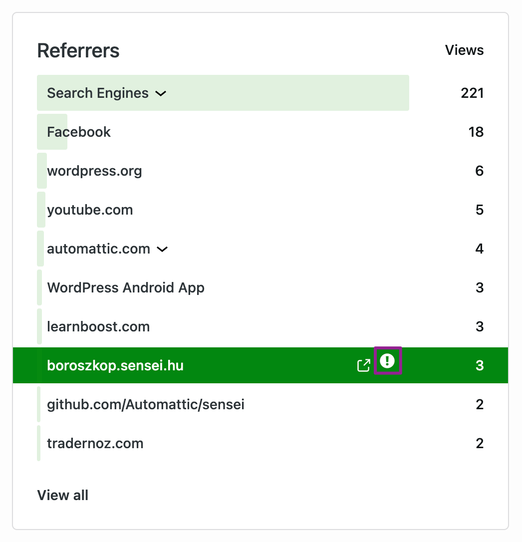 Most referrers on the Referrers list have a warning icon next to their view count.