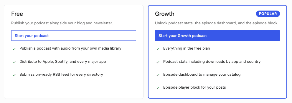 A comparison of podcast publishing options with two sections: 'Free' on the left highlighting features like media library upload and distribution, and 'Growth' on the right showcasing additional features such as podcast statistics and episode management.