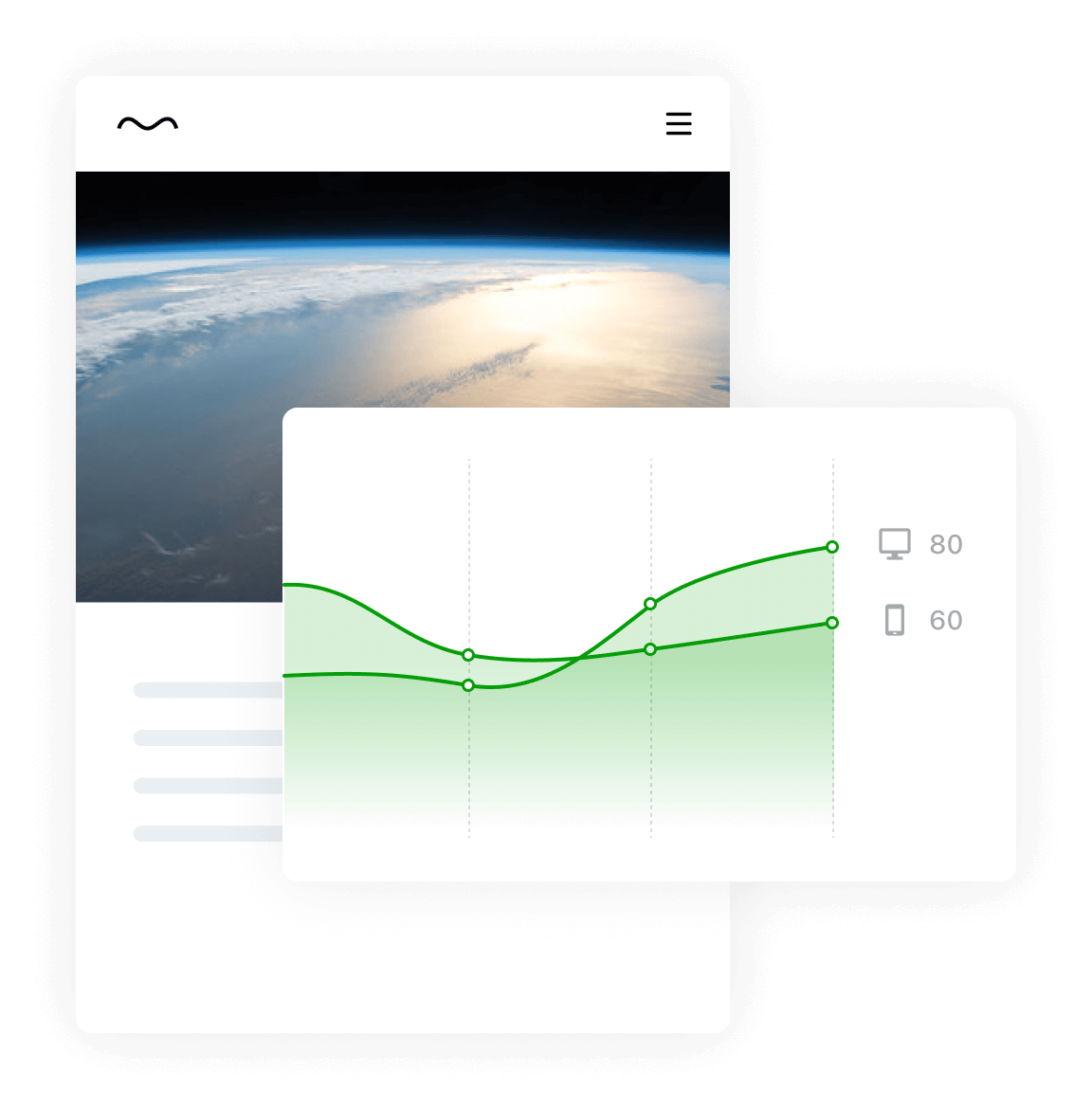 Jetpack Boost historical performance chart